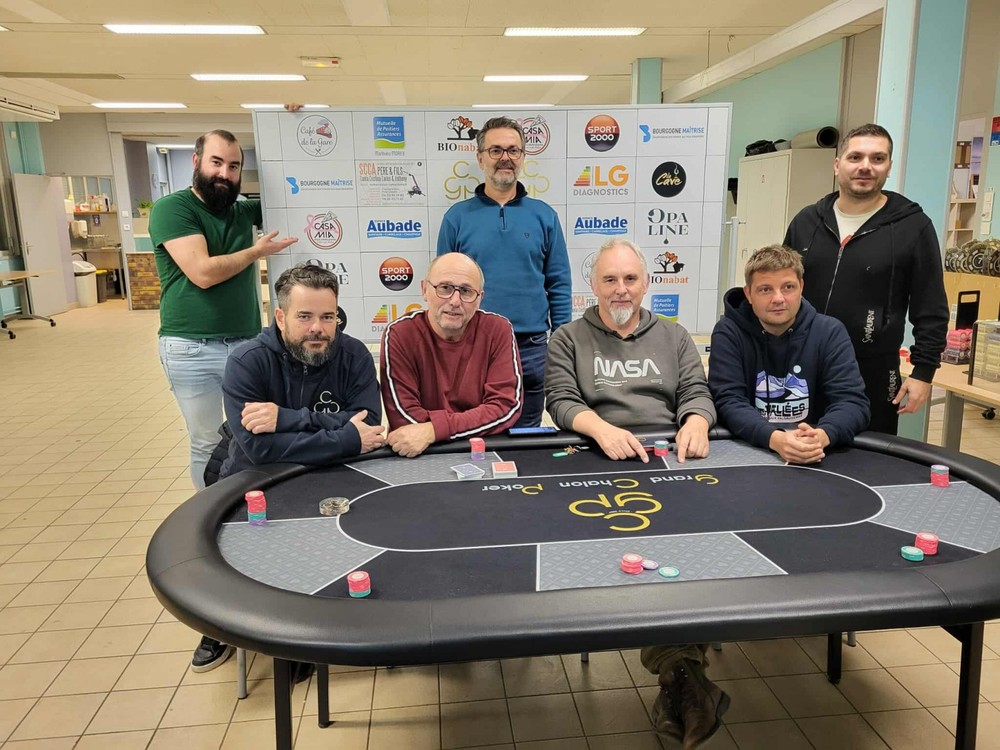 Photo de la table finale (mettant en valeur les 7 ayant eu le plus de chance sur cette manche)